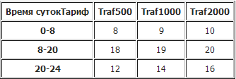 tarif.gif